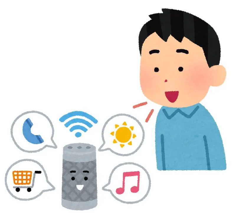 音声でオフィスを操作するイメージ