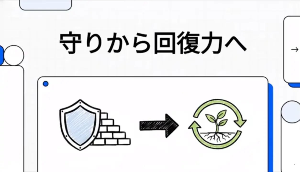 ポップアップを開きます