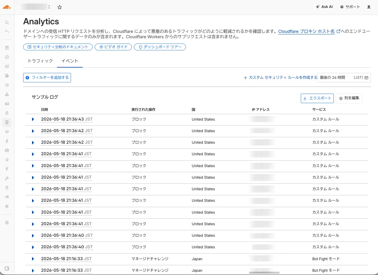 CDN log